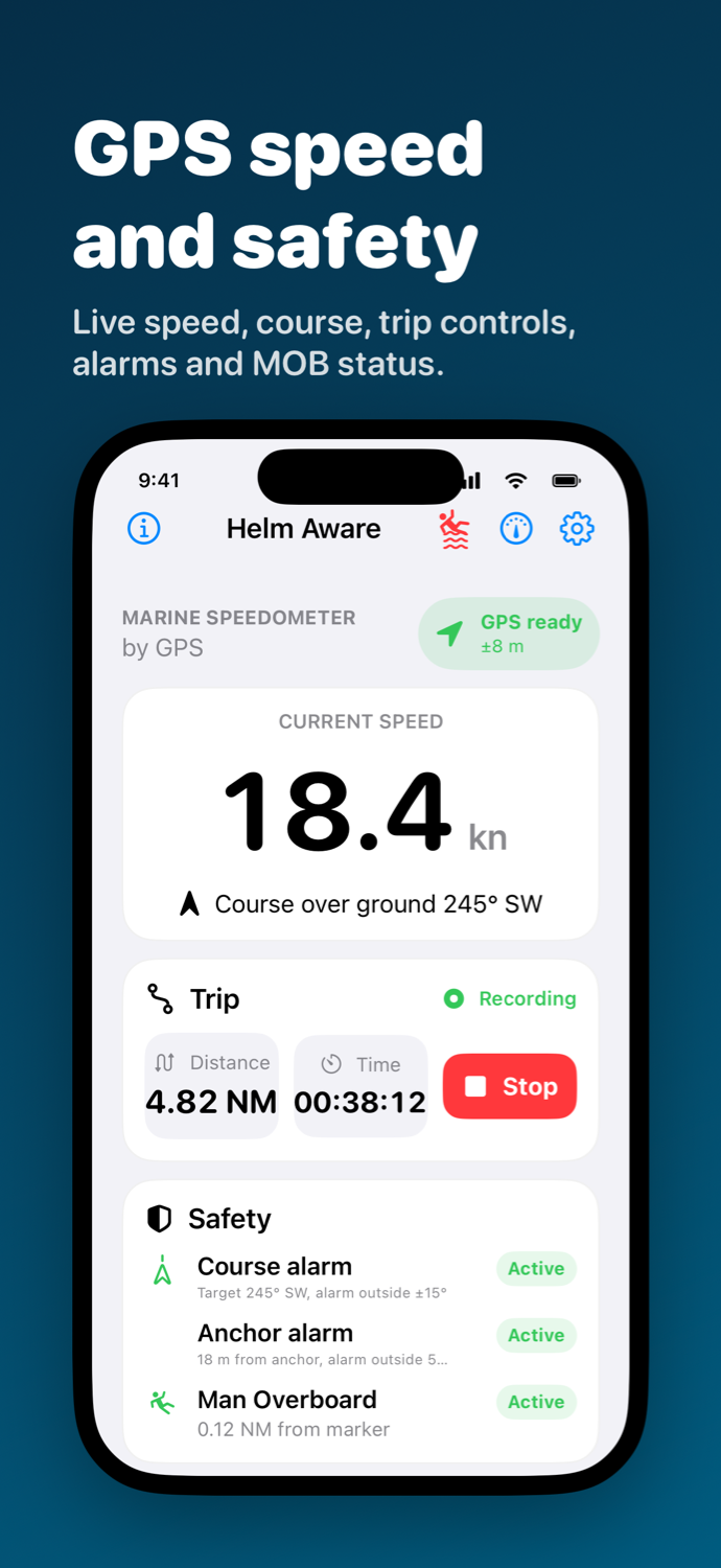 Helm Aware dashboard showing GPS speed, trip information and active course, anchor and Man Overboard status
